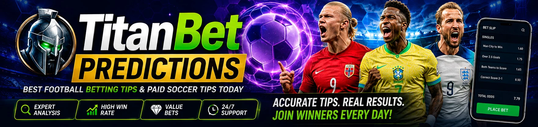 TitanBet Predictions