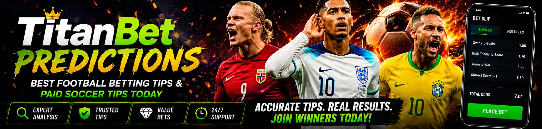 TitanBet Predictions